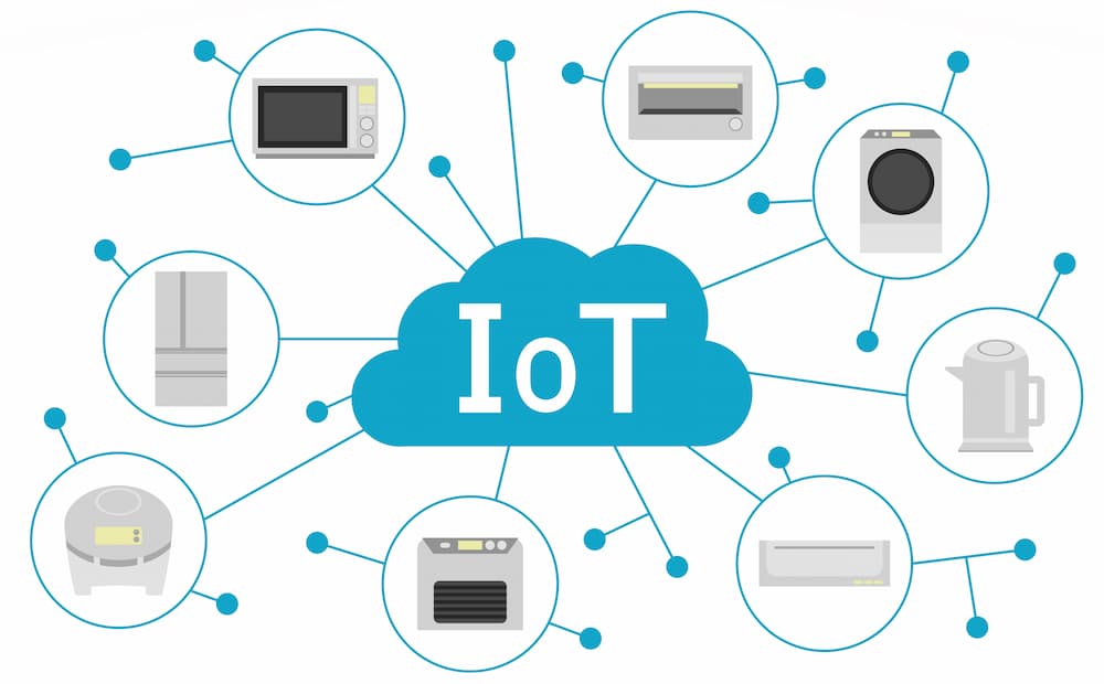 IoTイメージ